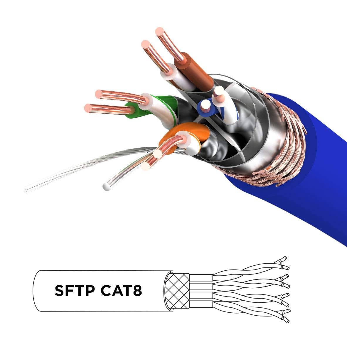 Duronic CAT8 BE 1m Netzwerkkabel - 5.000 MB/s Ethernetkabel - RJ45 Patchkabel - Lankabel für Router und Konsole-2