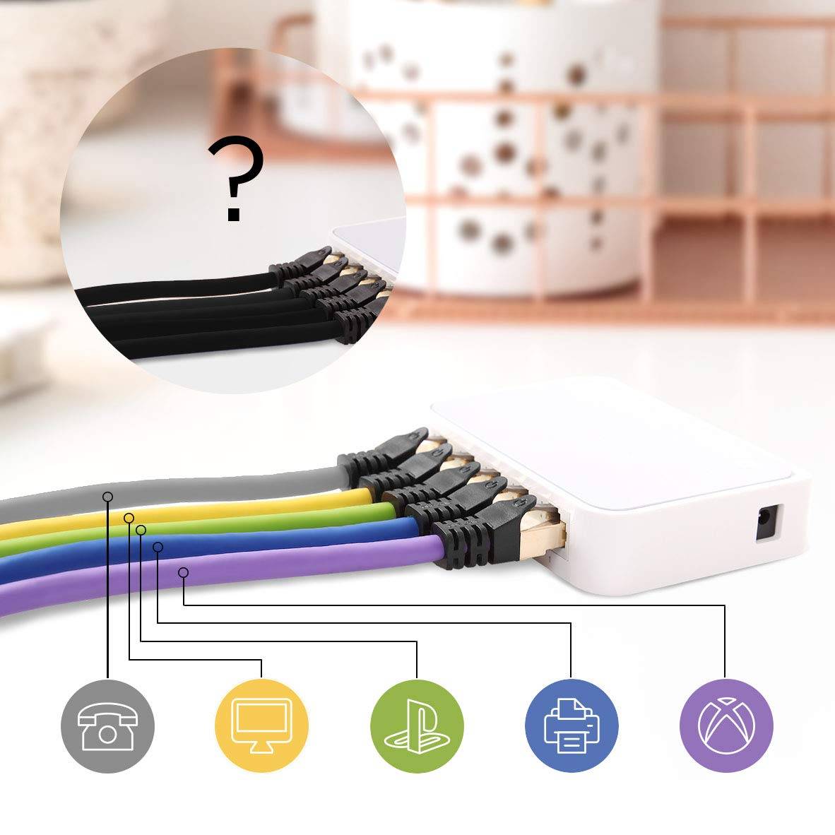 Duronic CAT8 GY 0,5m Netzwerkkabel - 5.000 MB/s Ethernetkabel - RJ45 Patchkabel - Lankabel für Router und Konsole-4
