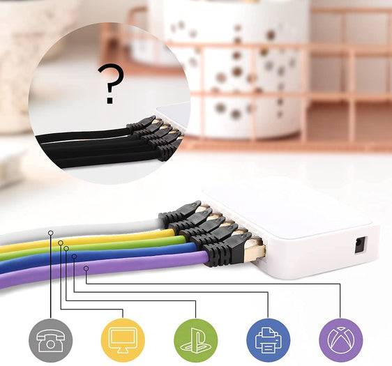 Duronic CAT8 WE 1,5m Netzwerkkabel - 5.000 MB/s Ethernetkabel - RJ45 Patchkabel - Lankabel für Router und Konsole-4