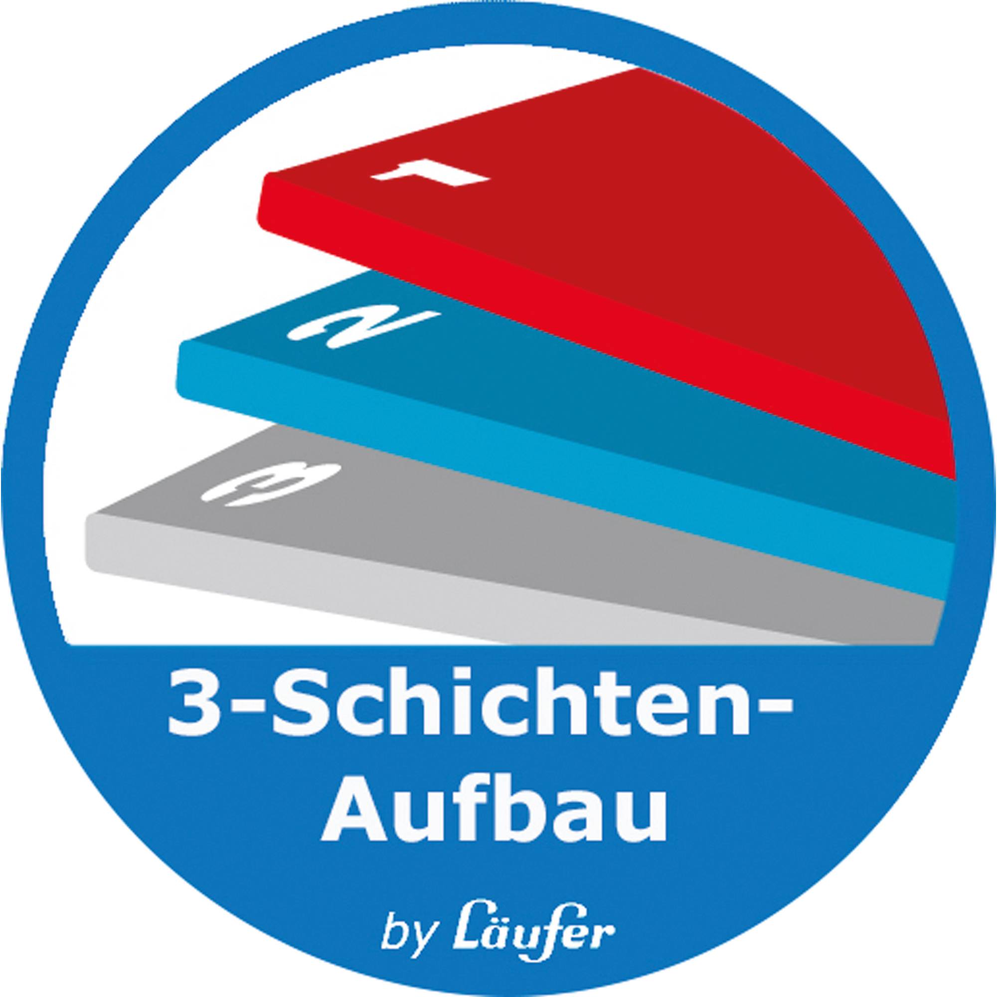 Läufer Schreibunterlage SYNTHOS, 520 x 650 mm, blau (5050314)-2
