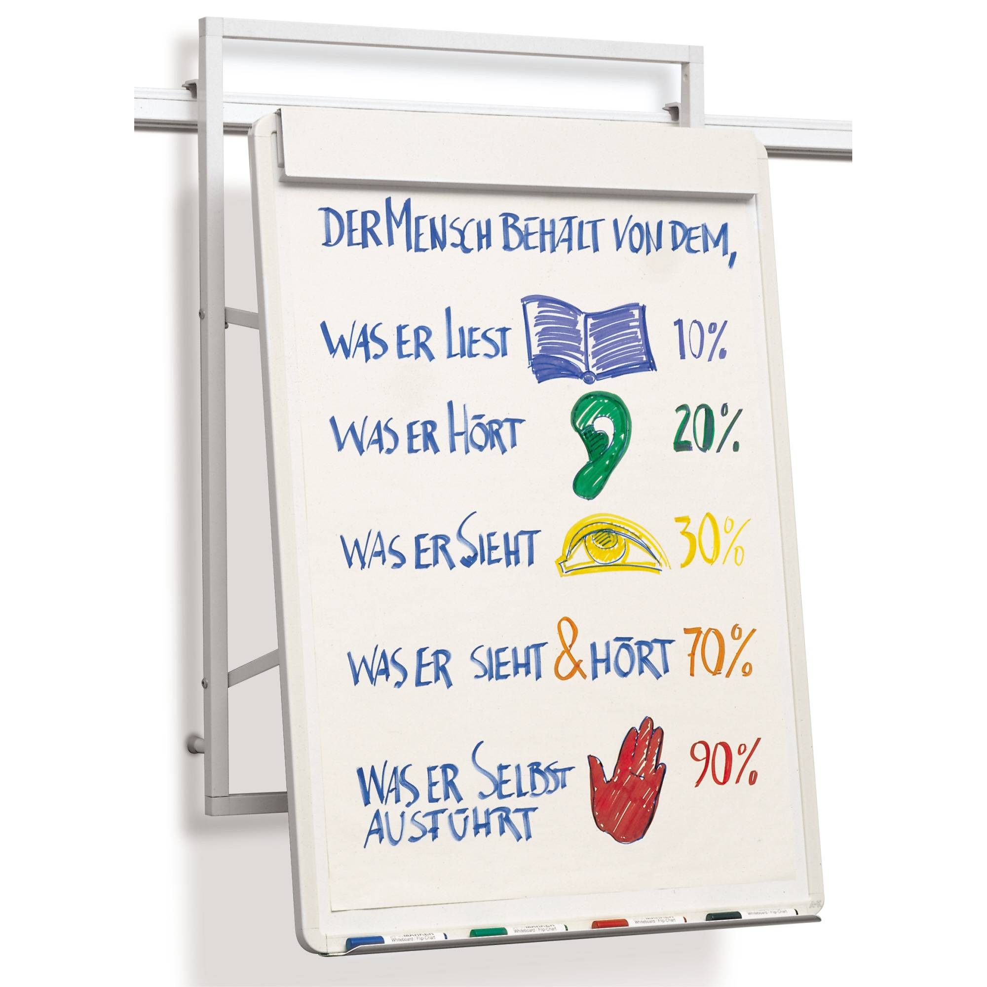 Flipchart VisuLine 107,8x78,5cm weiß-0