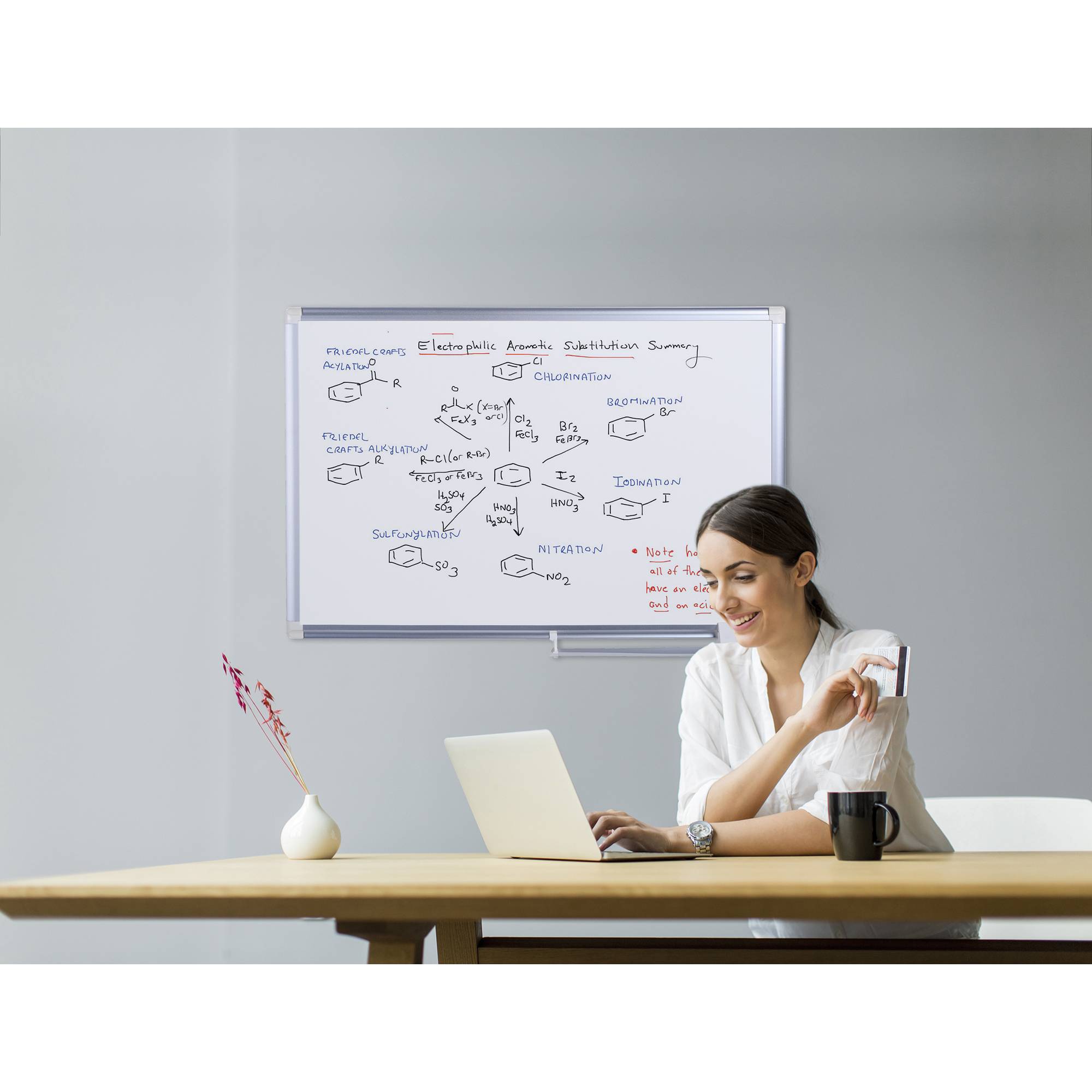 Whiteboard New Generation magnetisch 150x100cm-2