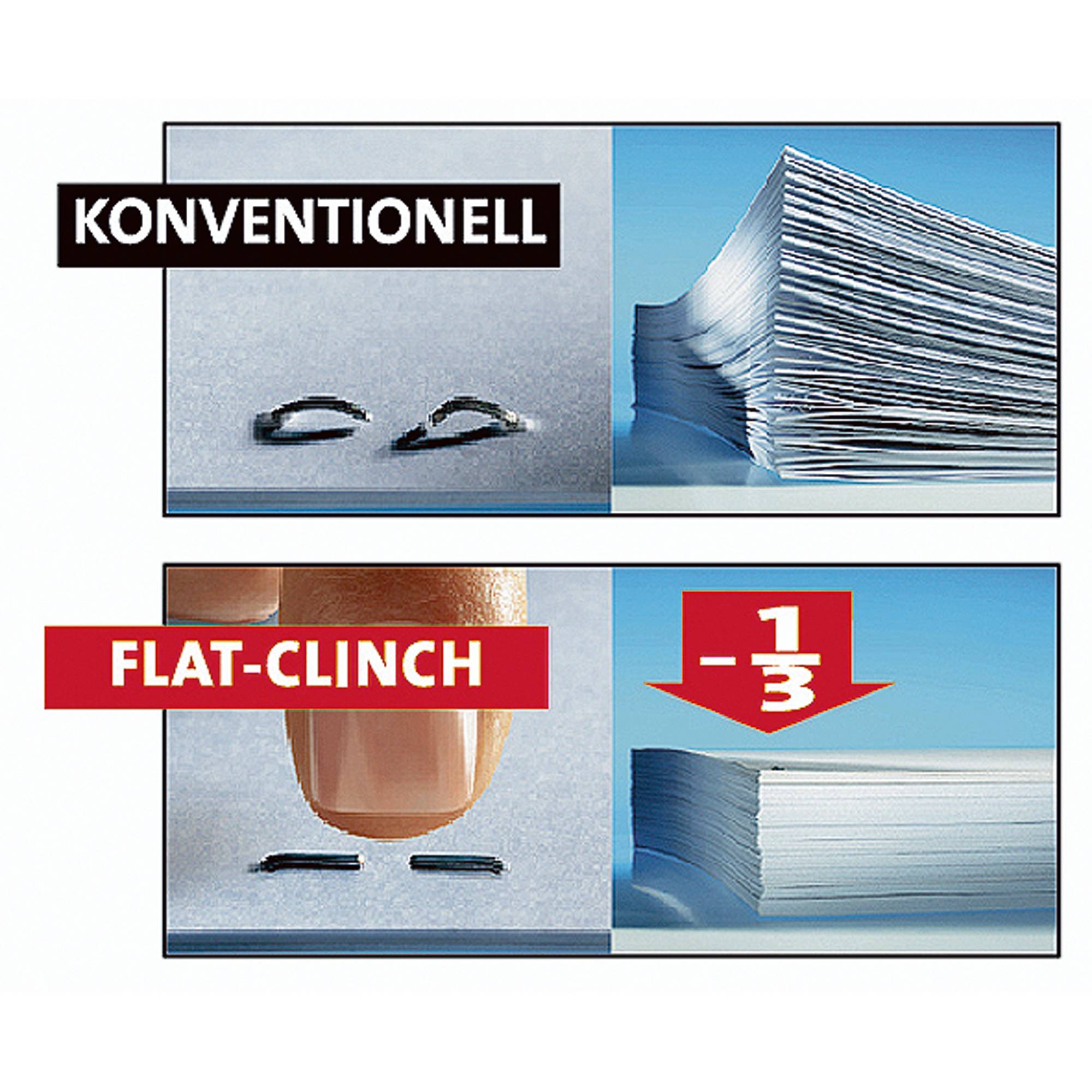 NOVUS DAHLE - Novus B 4 FC - Hefter - 50 Blätter - 24/6-24/8, 26/6-26/8-2