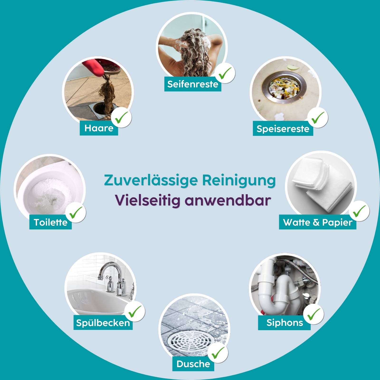 HOTREGA Abfluss Fix Rohrreiniger Konzentrat 1 L-3