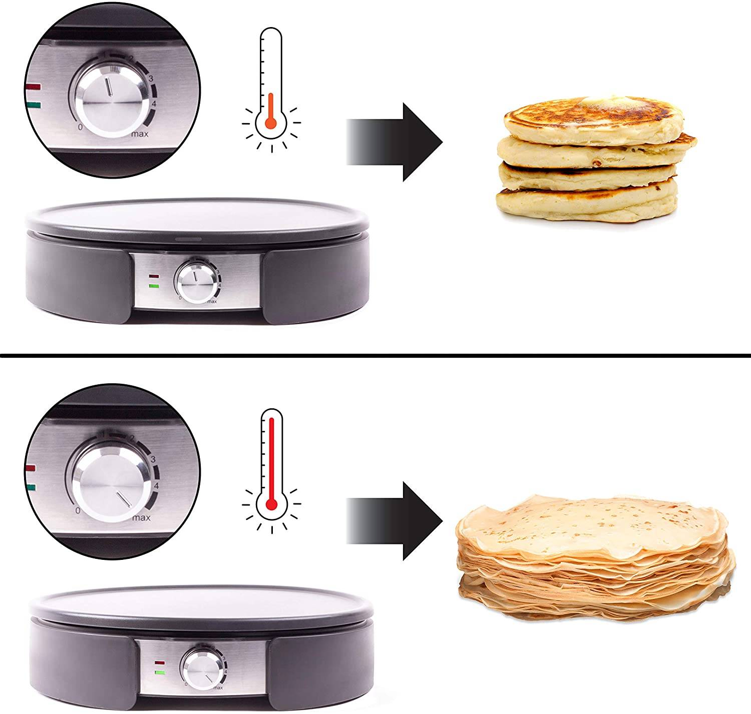 Duronic PM152 Crepe Maker - 1500 Watt - mit 37 cm Antihaftplatte - Teigverteiler, Wender und Messbehälter-3