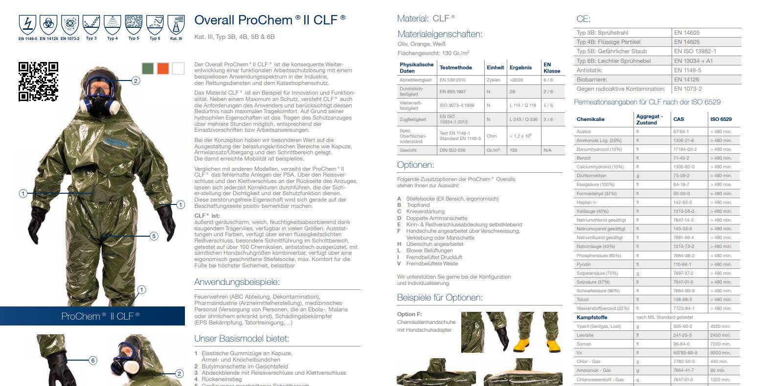 ProChem II CLF Overall Handschuh, Stiefelsocke,Tropfränder Armmansch. Kat. III,Typ 3B,4B,5B&6B L-3
