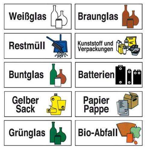 Aufkleberset bestehend aus 10 verschiedenen Piktogrammen-0