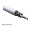 LAPP ÖLFLEX Classic 110 4X1mm² AD 6,5mm Nennspannung Uo/U 300V/500V - 1 Meter