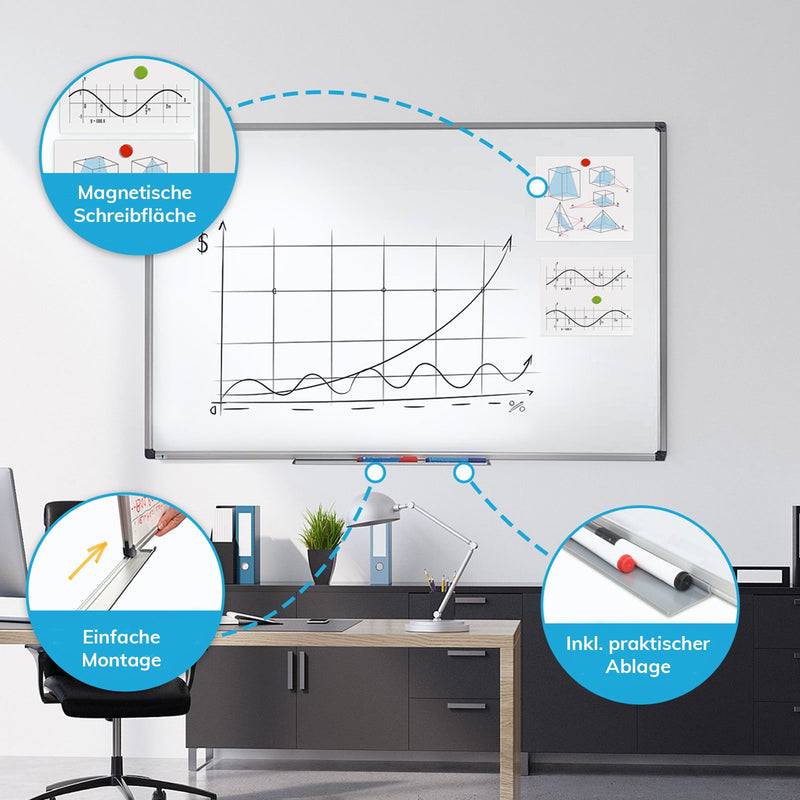 Floordirekt Whiteboard Master of Boards - Lackiert, Kratzfest & Magnethaftend - Profi-Qualität - 120 x 180 cm-1