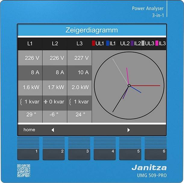 Janitza Electronic Netzanalysator UMG 509 #522600-4