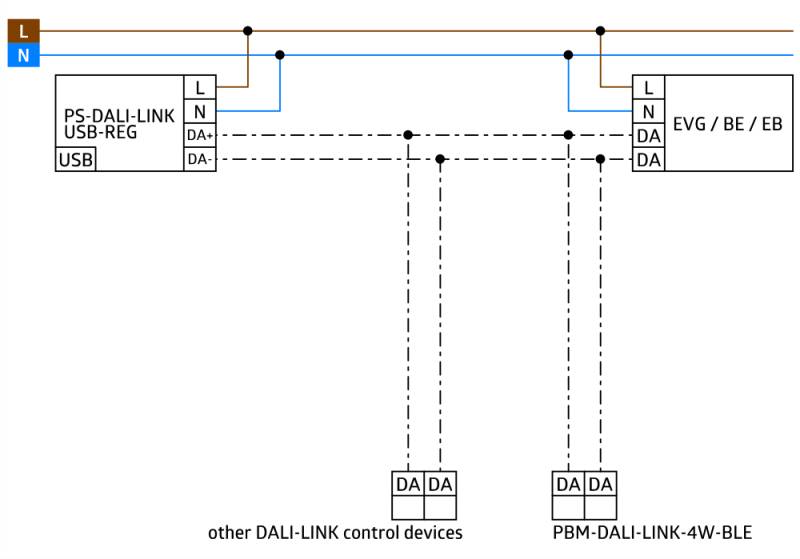 BEG Brück Electronic Netzteil PSDALILINKUSBREG w-1