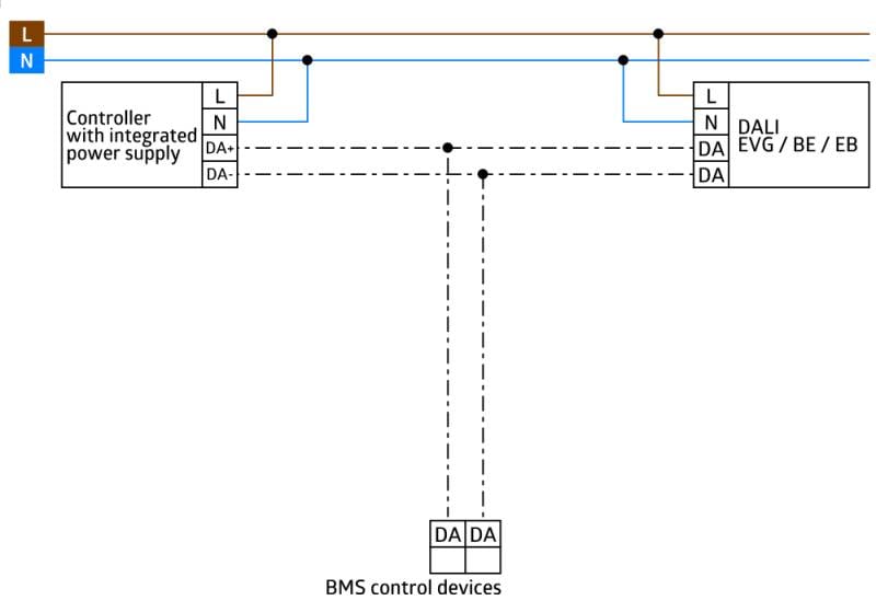 BEG Brück Electronic Präsenzmelder PD4N-BMS DAL-3
