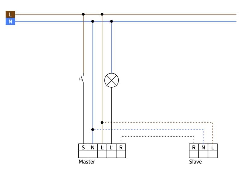 BEG Brück Electronic Präsenzmelder PD9-M-1C-GH--1