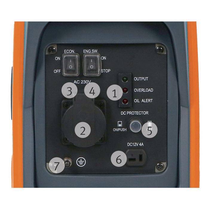 Stromerzeuger PG-I 12 SR 1 kW Benzin UNICRAFT-1