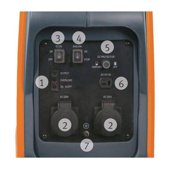 unicraft Stromerzeuger PG-I 20 SR 1,7 kW Benzin-1