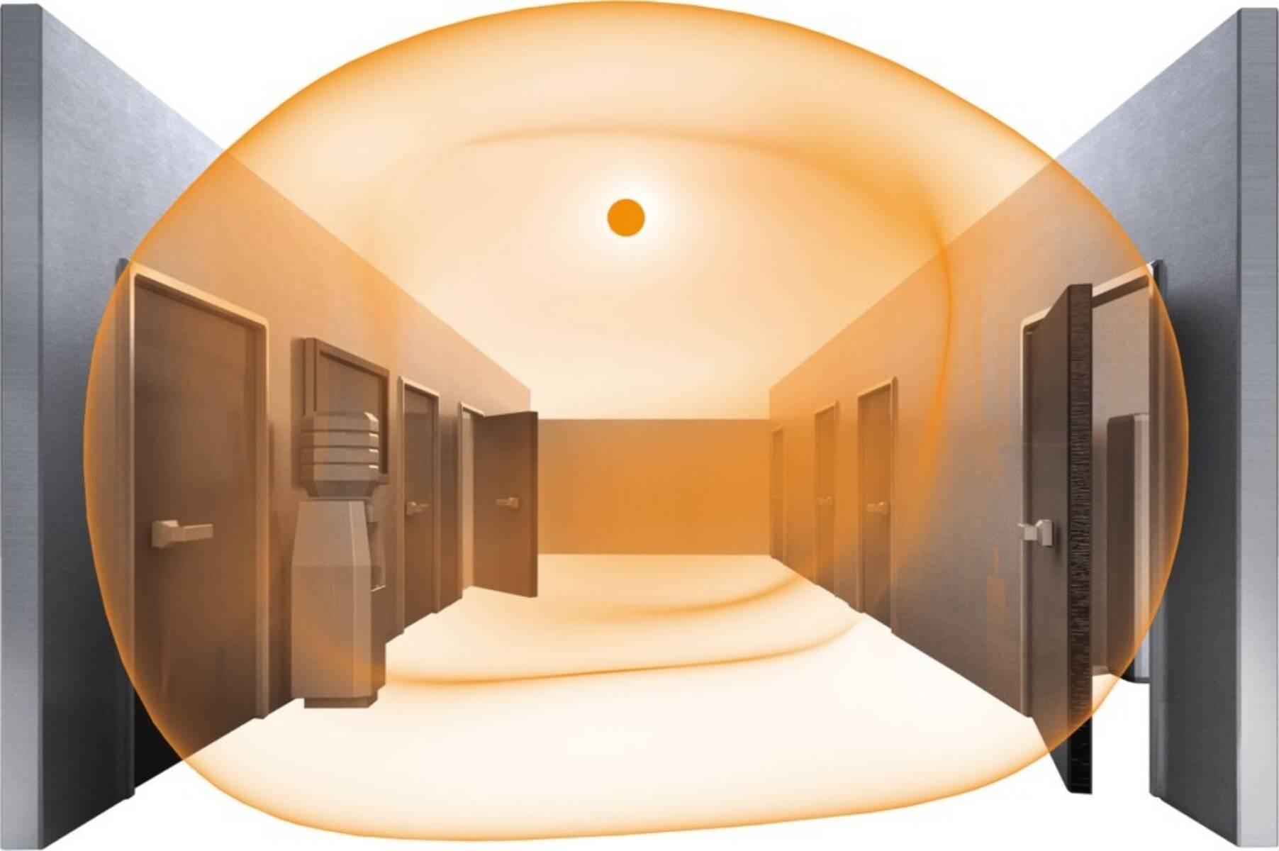 Steinel Sensor-LED-Innenleuchte RS PRO P1-R FL S-1
