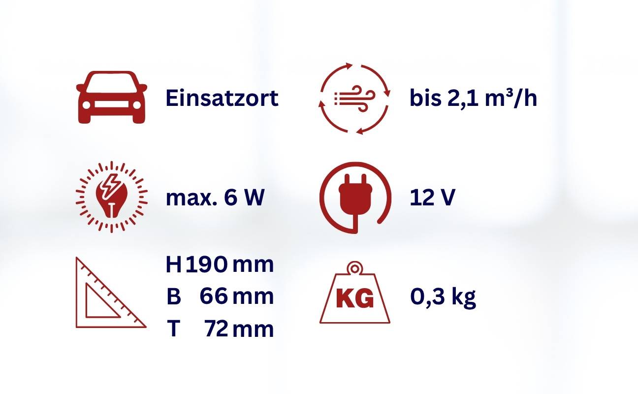 WDH Auto Luftreiniger WDH-AP1212 - mit HEPA-Aktivkohle Filterkombination-3