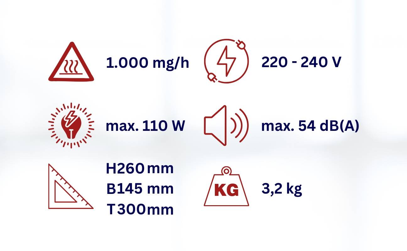 WDH Ozongenerator WDH-AP001 - bis 40m² - mit 1.000 mg/h (1g/h) Ozonleistung - Gegen Gerüche & Keime-4