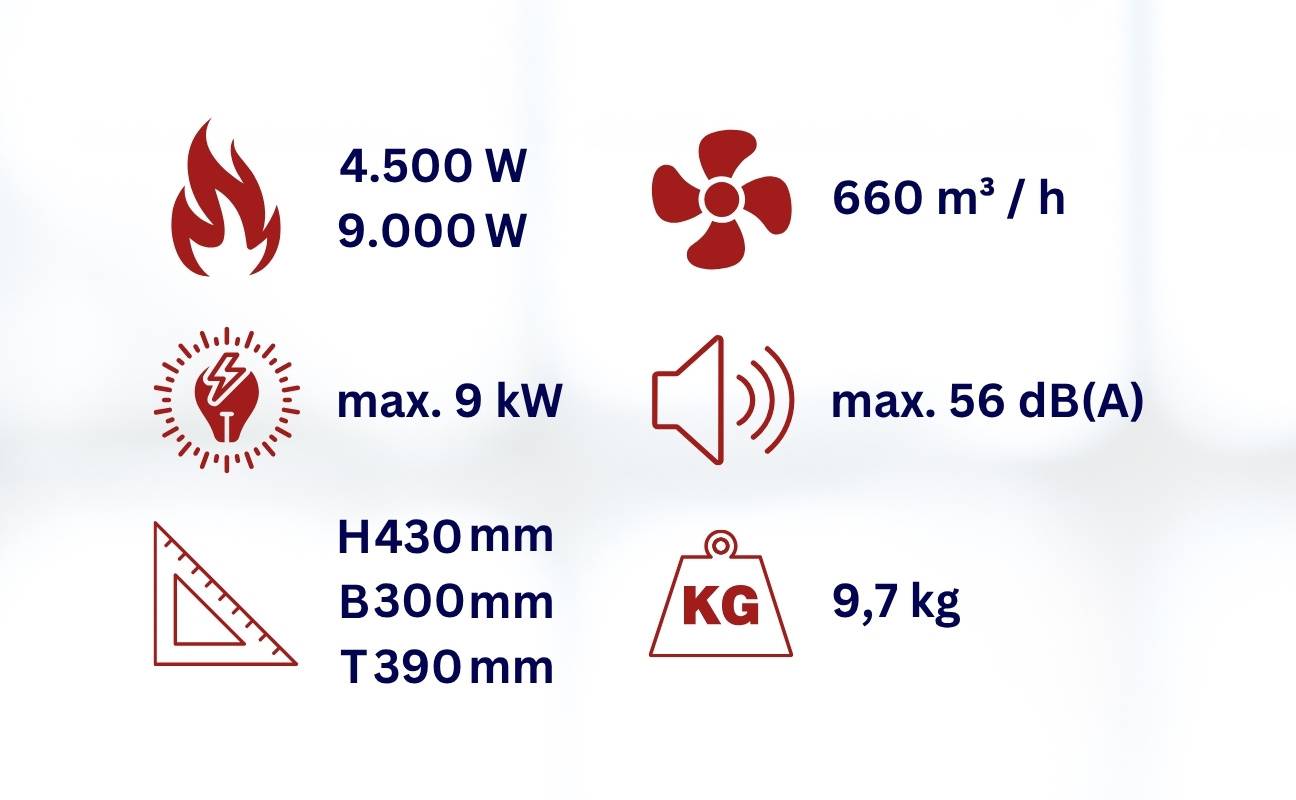WDH Heizgebläse WDH-BGP09 (9kW) - Profi-Heizstrahler, Bautrockner - 75m² - H 43 x B 30 x T 39 cm-2