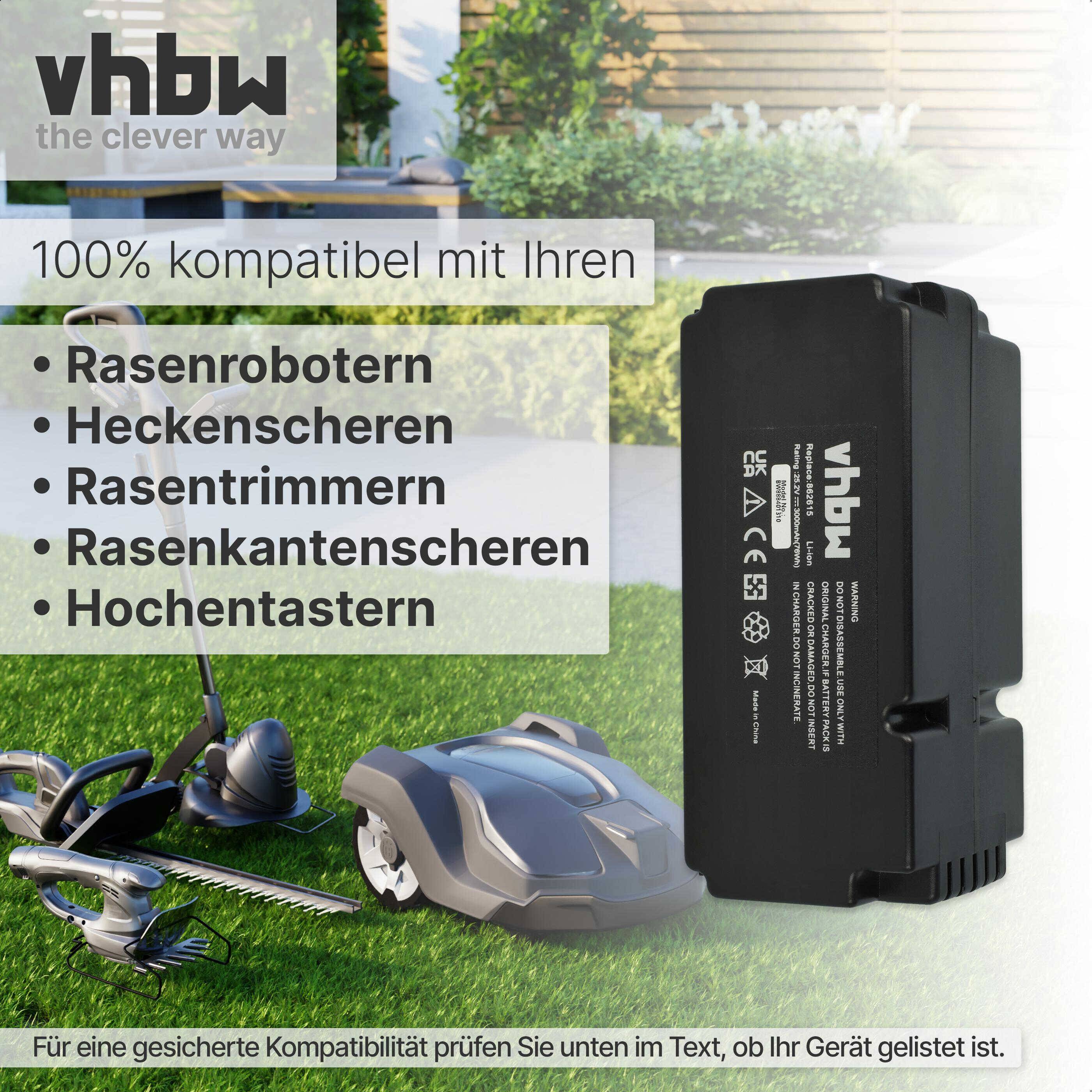 vhbw Akku kompatibel mit Florabest FMR 600 A1 | Rasenmäher Rasenroboter (3000mAh, 25,2V, Li-Ion)-1