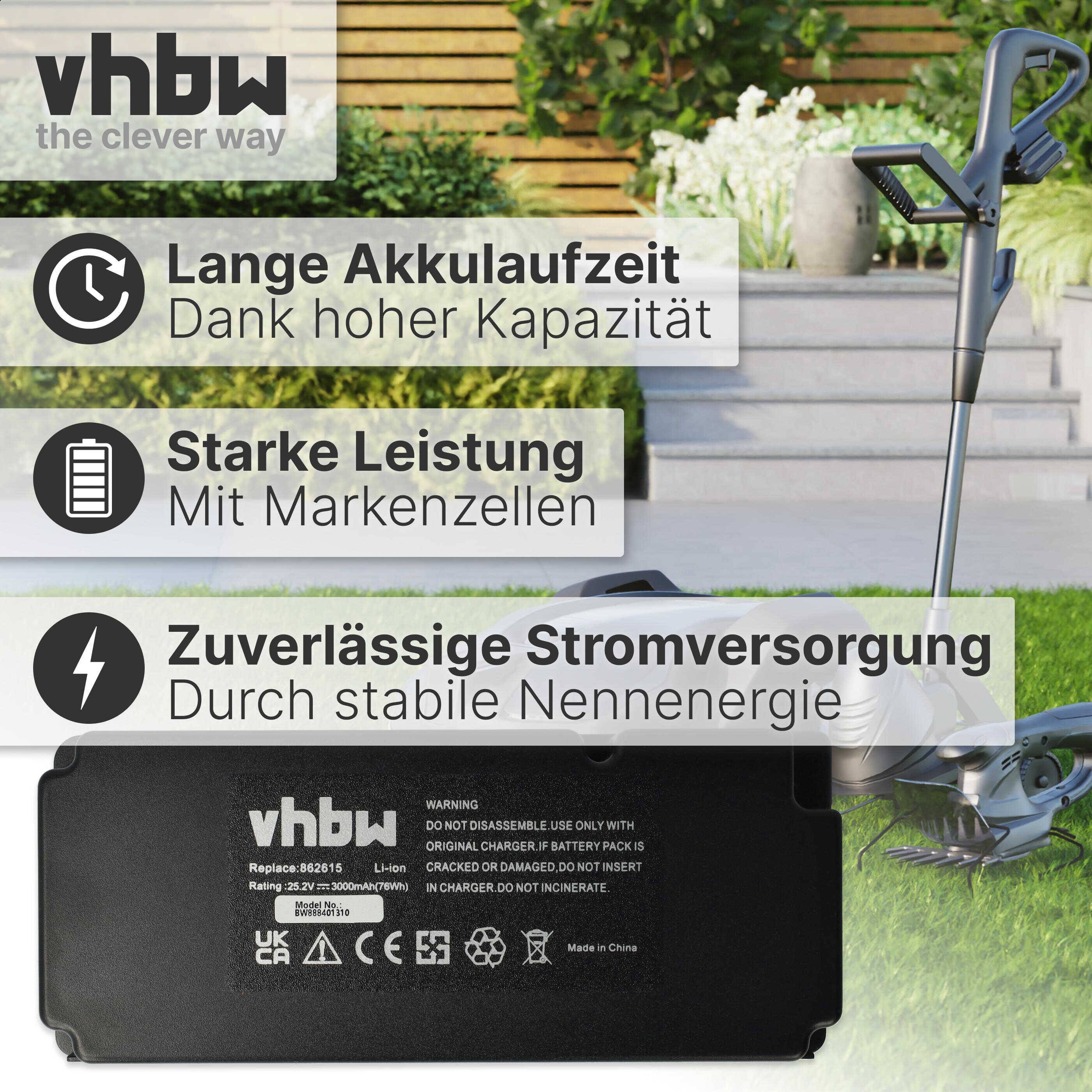 vhbw Akku kompatibel mit Florabest FMR 600 A1 | Rasenmäher Rasenroboter (3000mAh, 25,2V, Li-Ion)-5