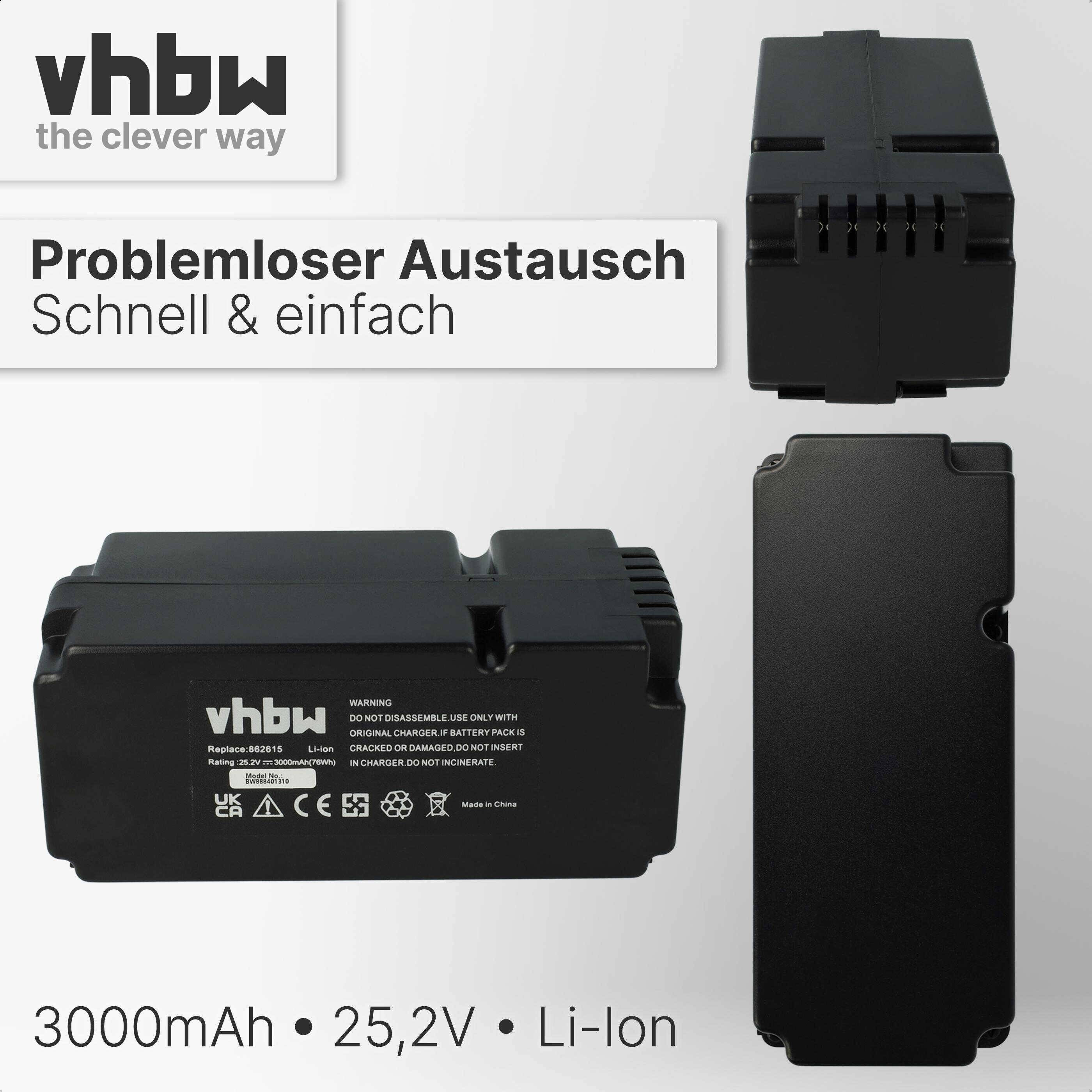 vhbw Akku kompatibel mit Florabest FMR 600 A1 | Rasenmäher Rasenroboter (3000mAh, 25,2V, Li-Ion)-6