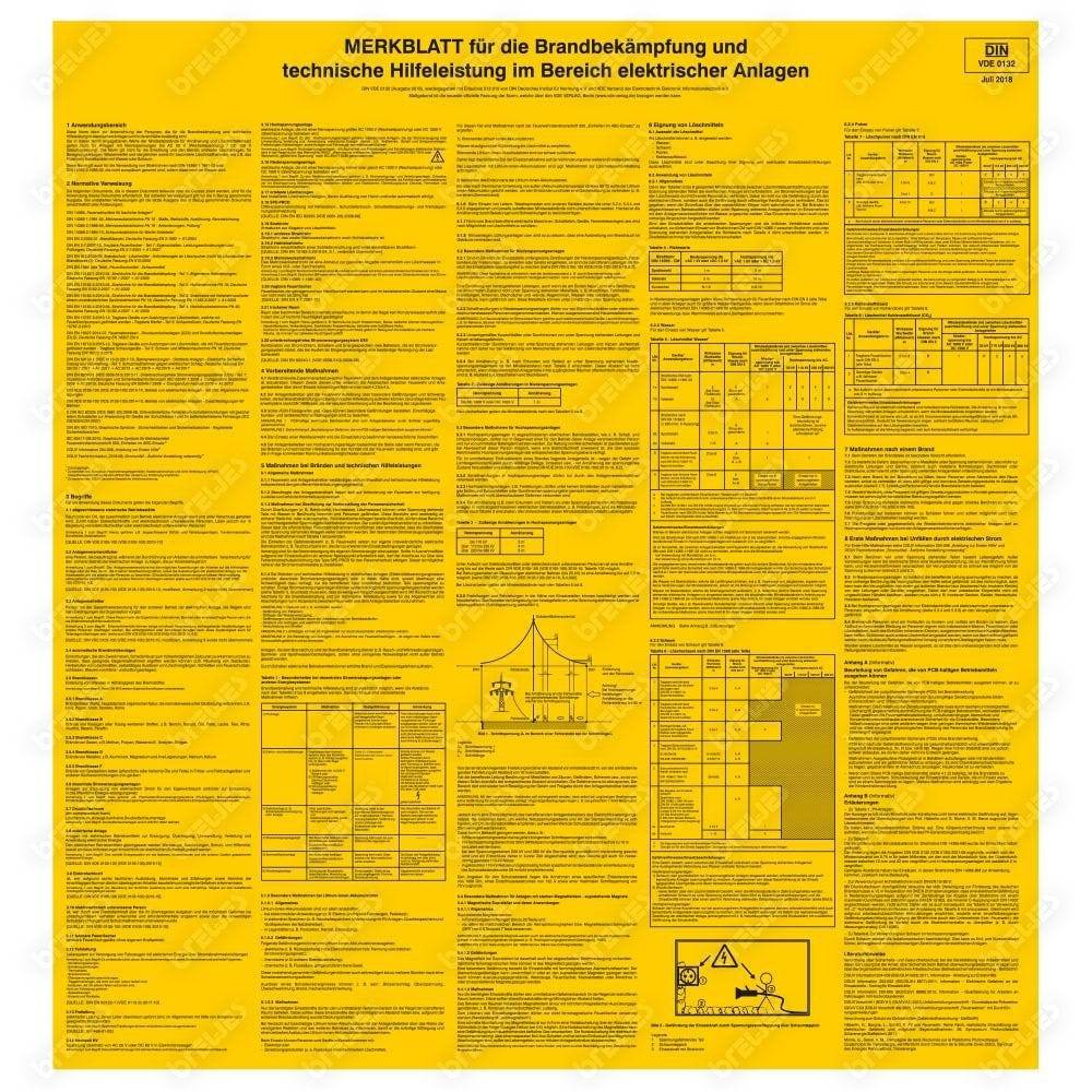 Sicherheitsaushang, Brandbekämpfung elektr. Anl. DIN VDE 0132, Kunststoff, 620 x 660 mm-0