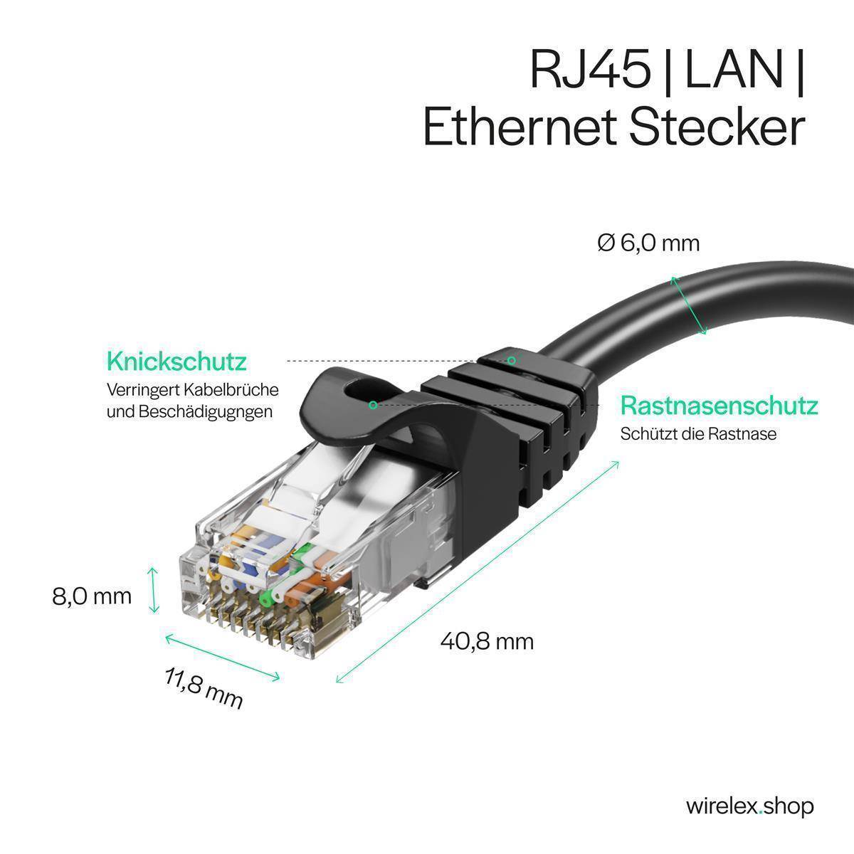 Netzwerkkabel RJ45 LAN Kabel, Ethernet Kabel, S/FTP, PIMF, Rohkabel Cat 7 Halogenfrei Schwarz 1,00m-4
