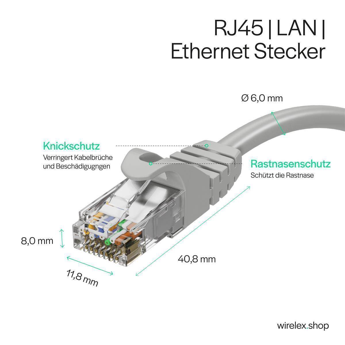 Netzwerkkabel RJ45 Patchkabel Ethernet LAN-Kabel U/UTP CAT 7 10 Gbit/s 10GBASE-T AWG26/7 8P8C Indoor 0,50m | Grau-2