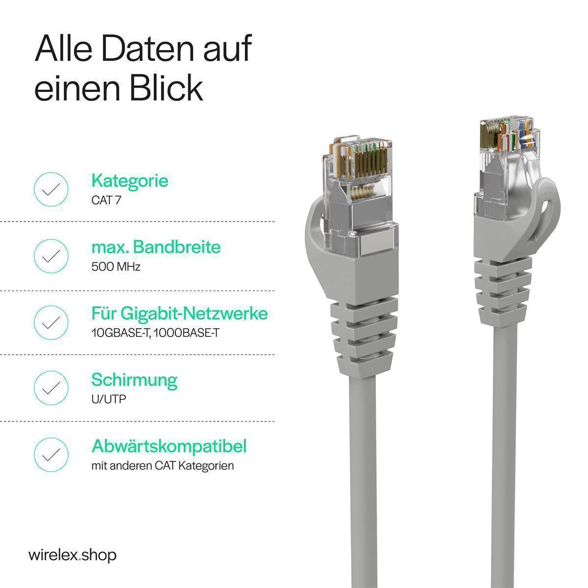 Netzwerkkabel RJ45 Patchkabel Ethernet LAN-Kabel U/UTP CAT 7 10 Gbit/s 10GBASE-T AWG26/7 8P8C Indoor 0,50m | Grau-4