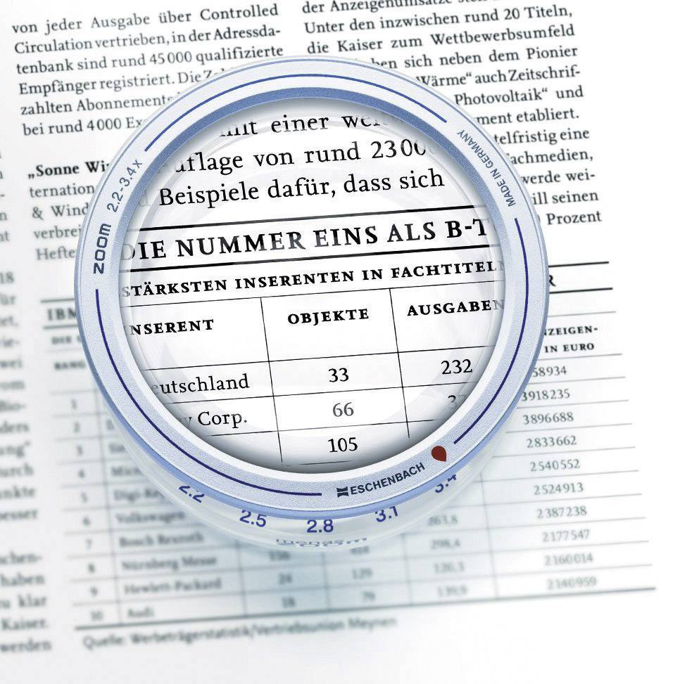 'Die Nummer Eins als B-T Inserent' ist hervorgehoben mit vergrößerter Tabelle der Anzeigenverteilung, mit Zahlen für Deutschland und Corp.