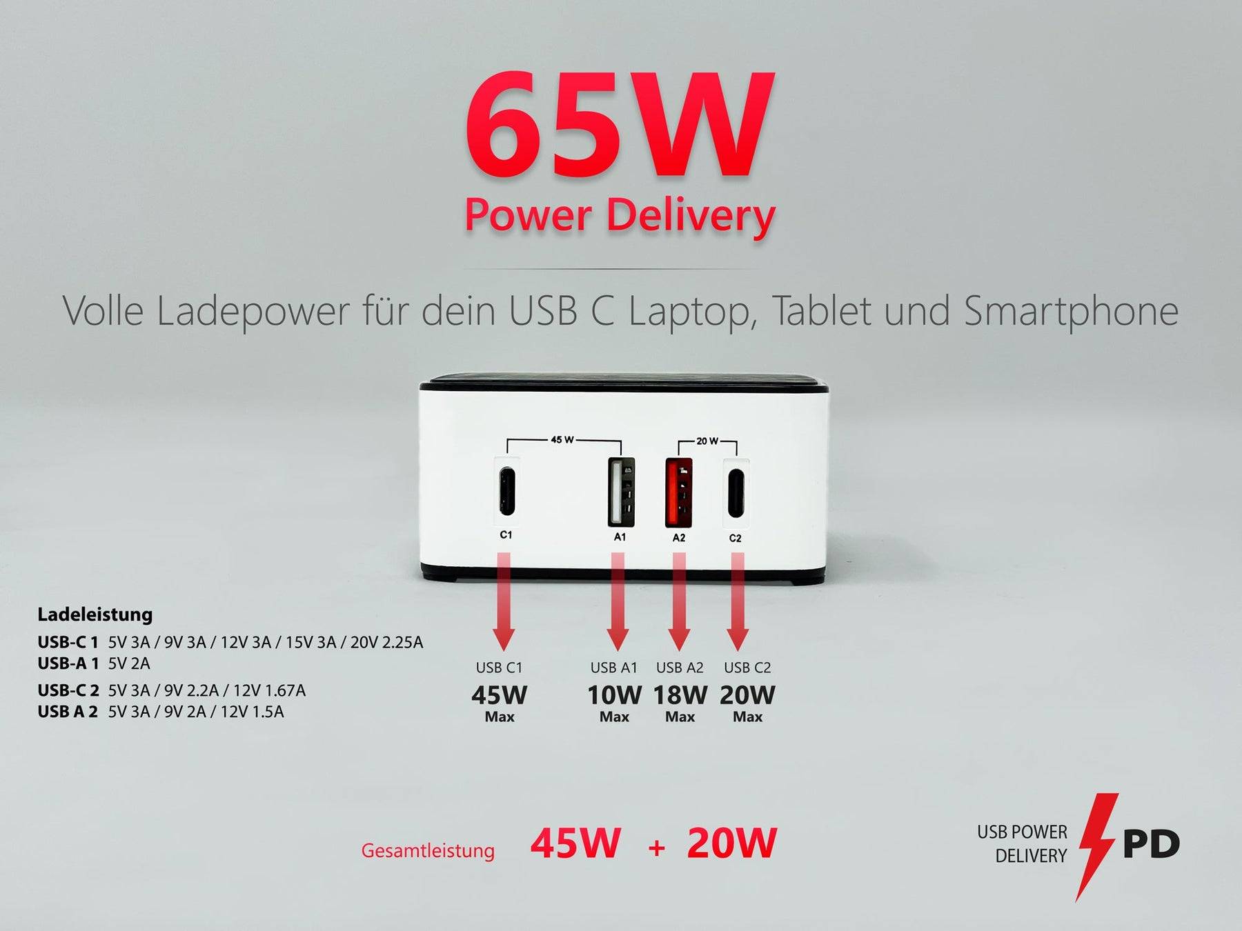 FeinTech NLG00165 4 Port Ladestation 65 W USB-C USB-A Power Delivery-1