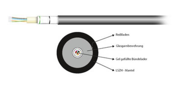 INFRALAN® U-DQ(ZN)BH OM5 12G (1x12), Dca 1750N LSZH schwarz 7,0mm Glasfaserverkabelung Glasfaser