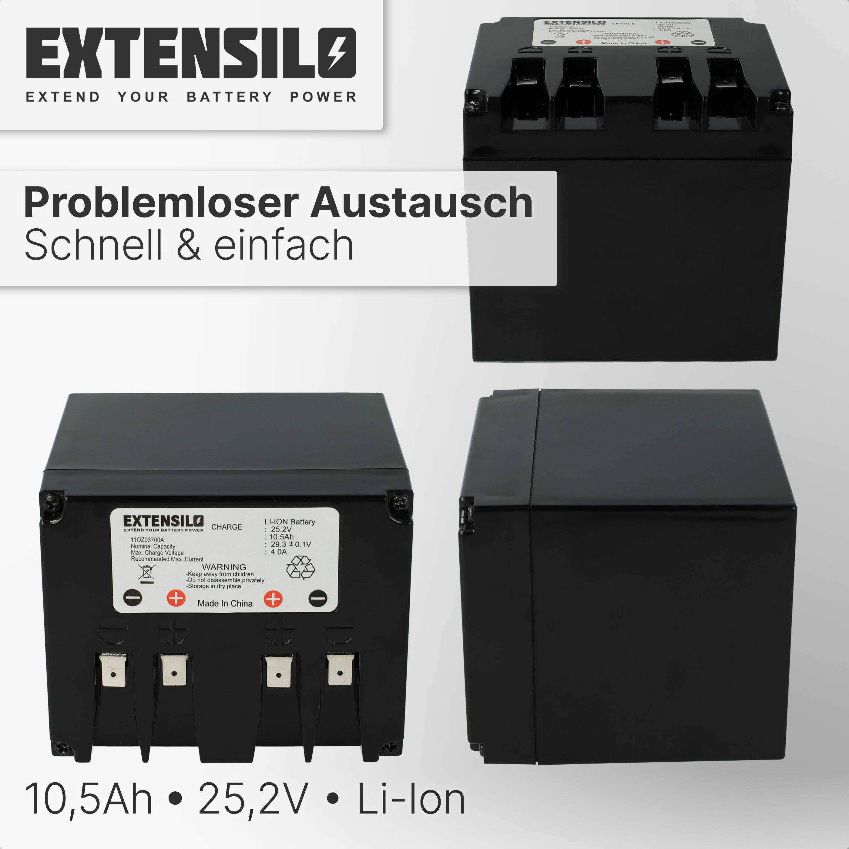 EXTENSILO Akku kompatibel mit Wiper Runner | RunnerA1, R Xe, One Xh, RunnerXE, RunnerX, RunnerXP, RunnerXKH Rasenmäher-4