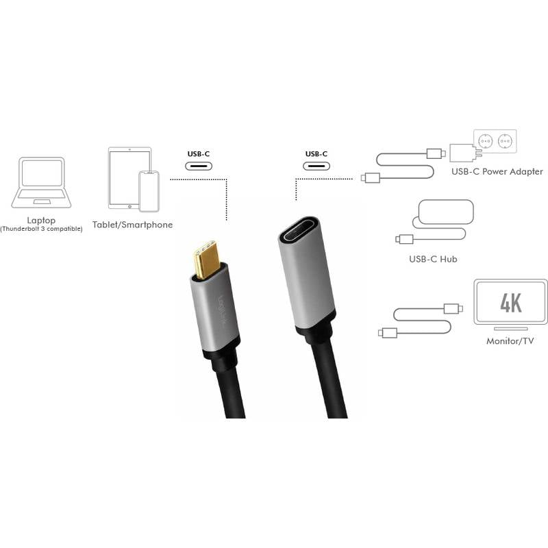 LogiLink CUA0105 USB 3.2 Gen 2 Cable CM to CF, 4K60 Hz, aluminum, blackgrey, 0.5 m (CUA0105)-0