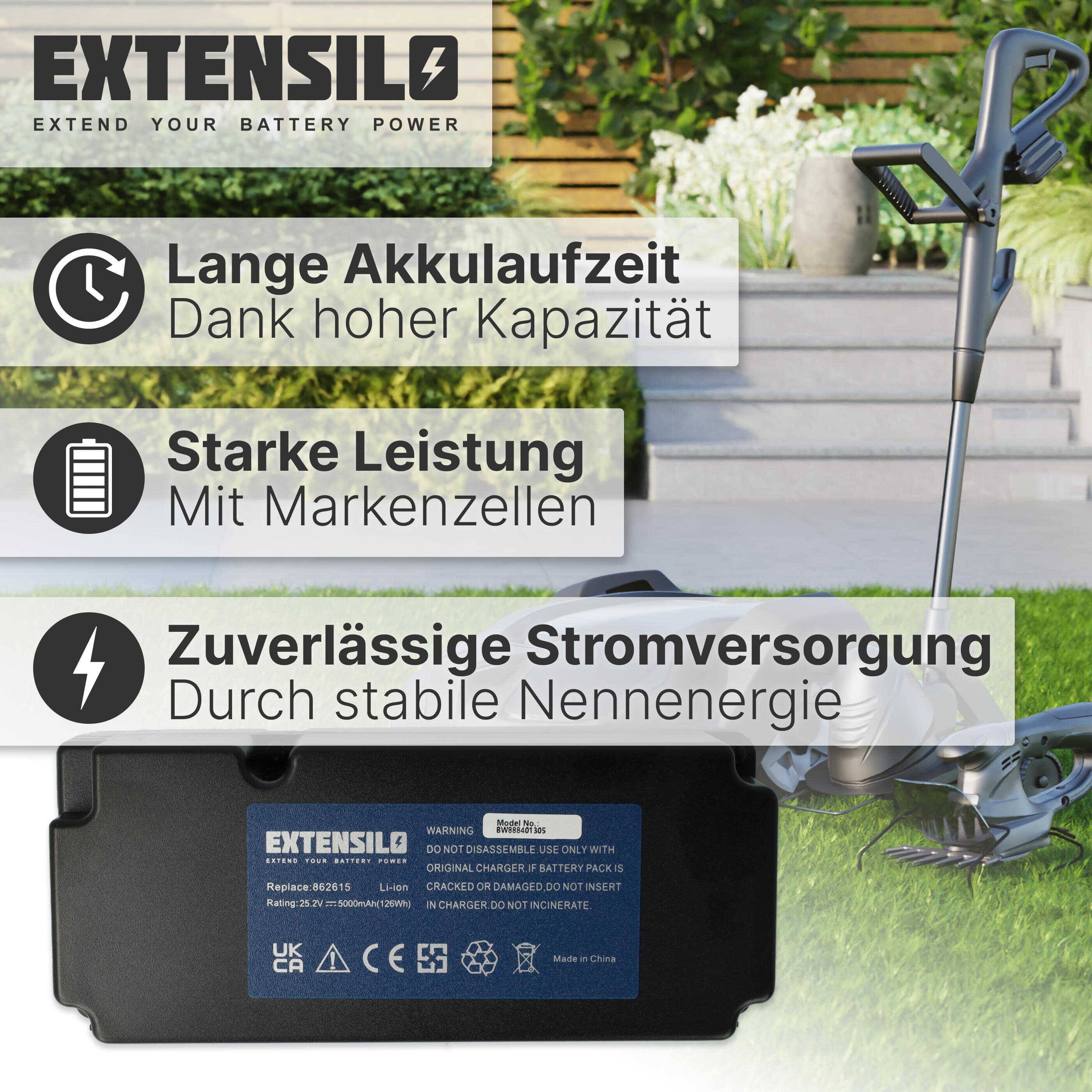 EXTENSILO Akku kompatibel mit Mr.Gardener MR 600 | MR 400, MR 1200, MR 1000 Rasenroboter Rasenmäher (5000mAh 25,2V-2