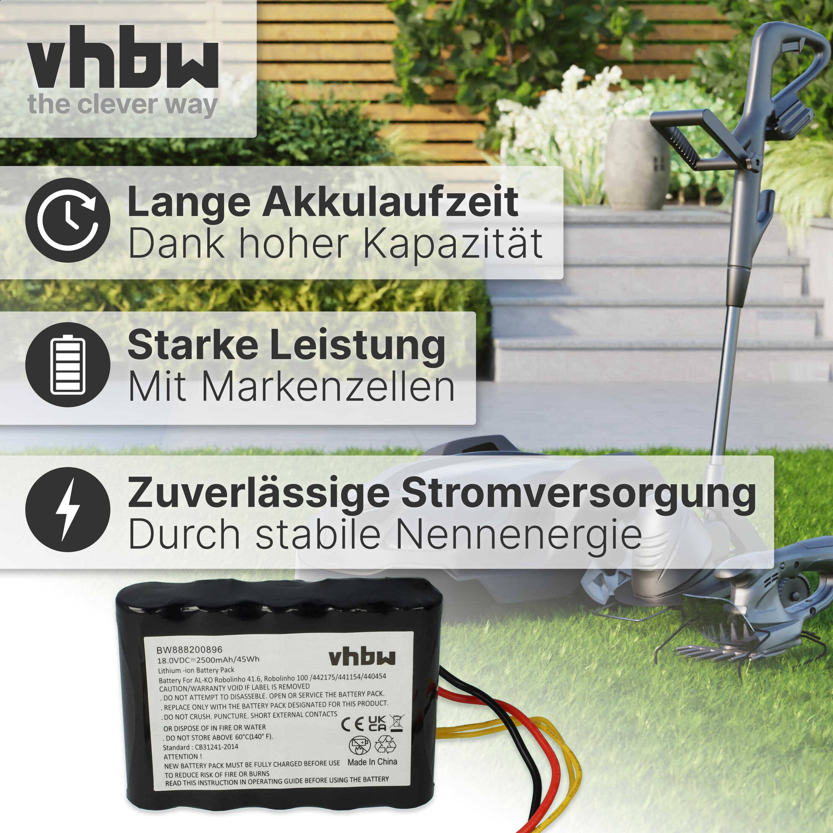 vhbw Akku Ersatz für Kärcher 6.445-098.0 | Rasenroboter Rasenmäher (2500mAh, 18V, Li-Ion)-4