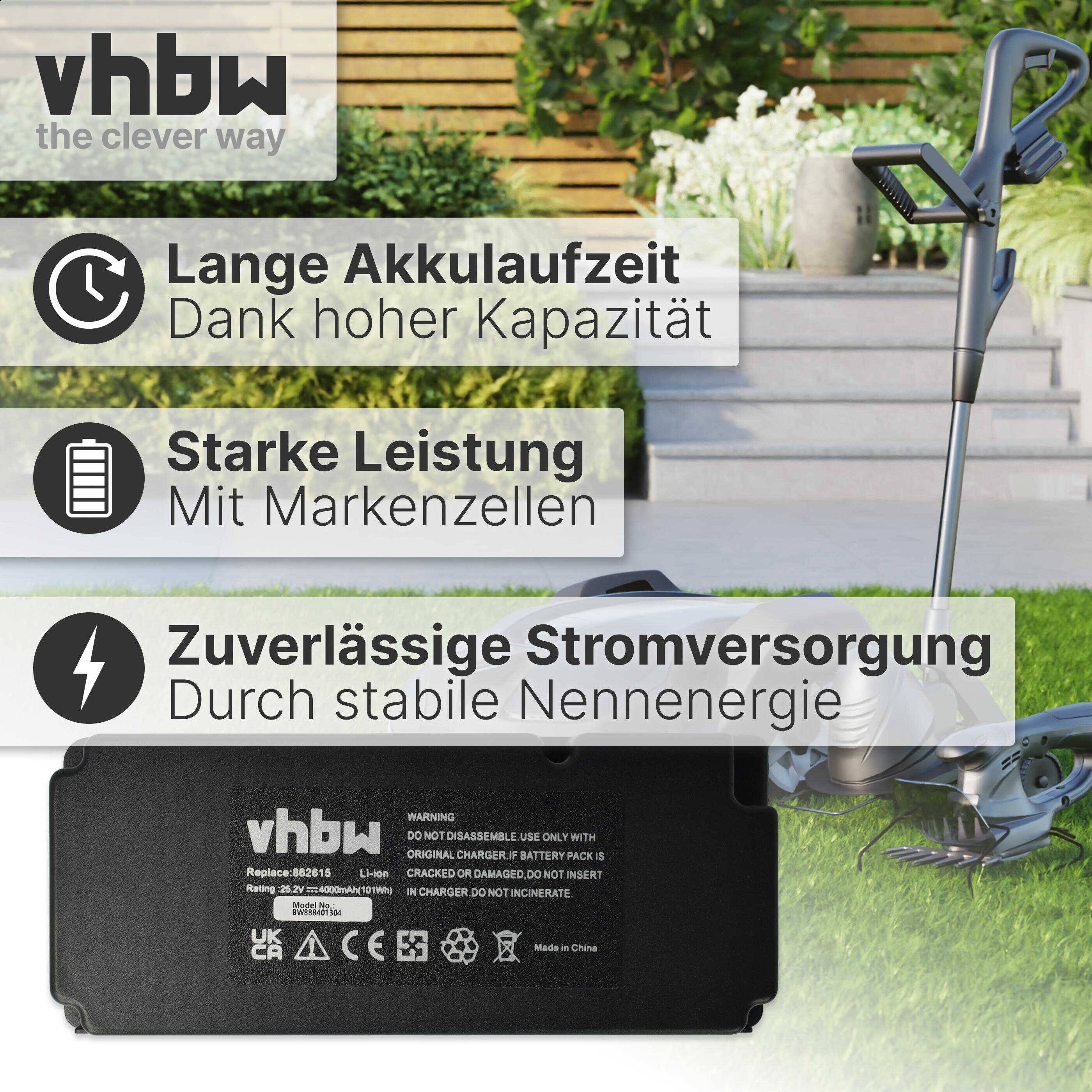 vhbw Akku kompatibel mit Gardenline R800Easy | Rasenroboter Rasenmäher (4000mAh 25,2V Li-Ion)-4