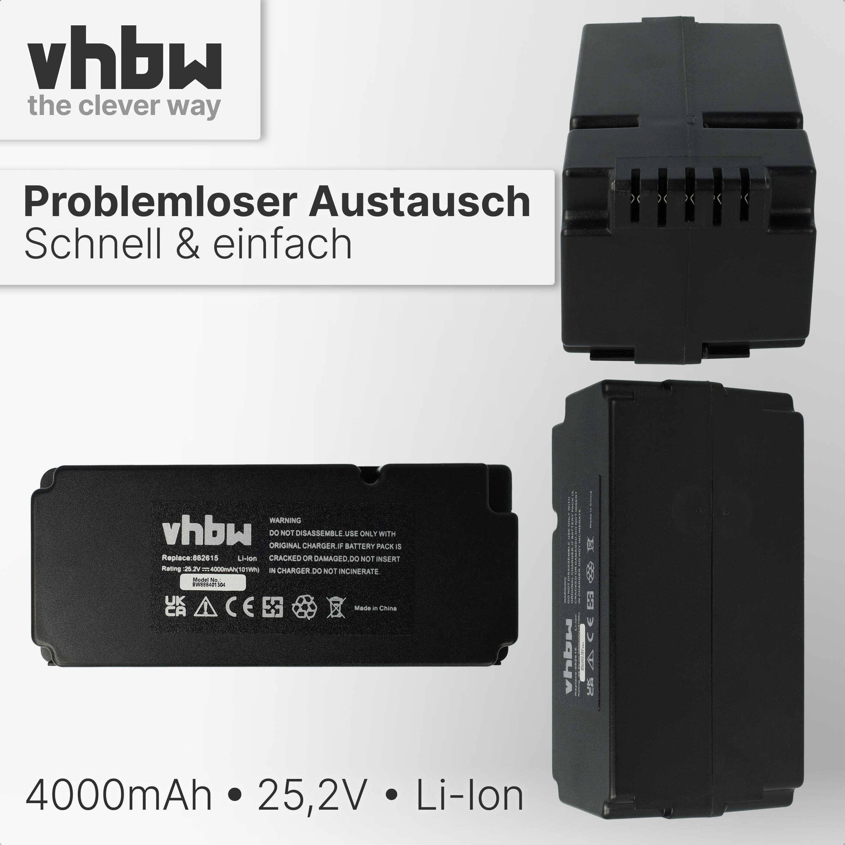 vhbw Akku kompatibel mit Meec 800 | Rasenroboter Rasenmäher (4000mAh 25,2V Li-Ion)-6