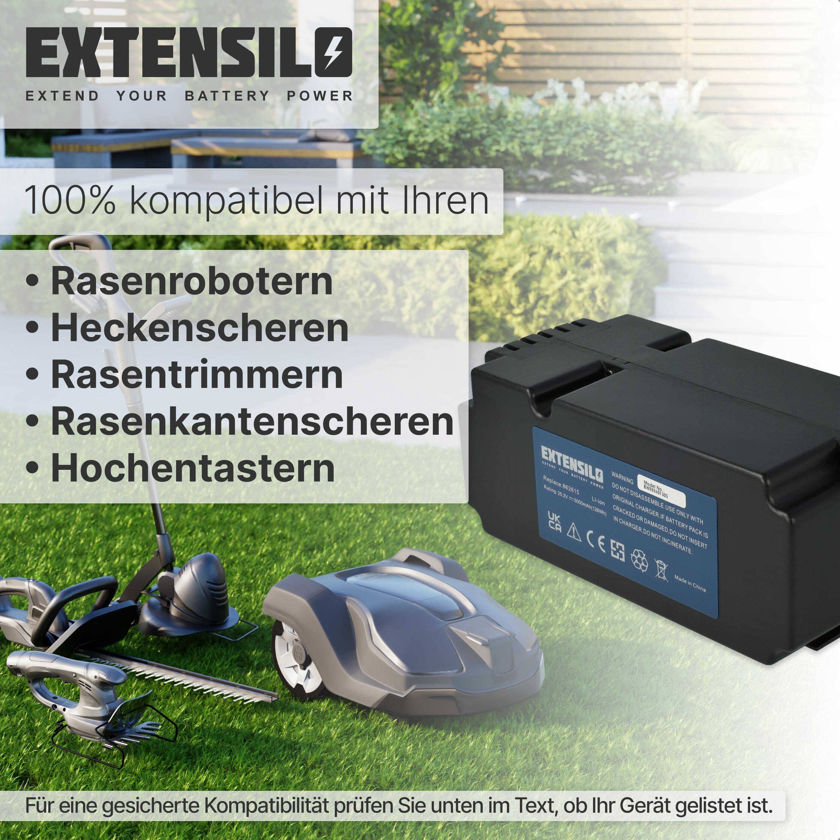 EXTENSILO Akku kompatibel mit Mr.Gardener MR 600 | MR 400, MR 1200, MR 1000 Rasenroboter Rasenmäher (5000mAh 25,2V-3