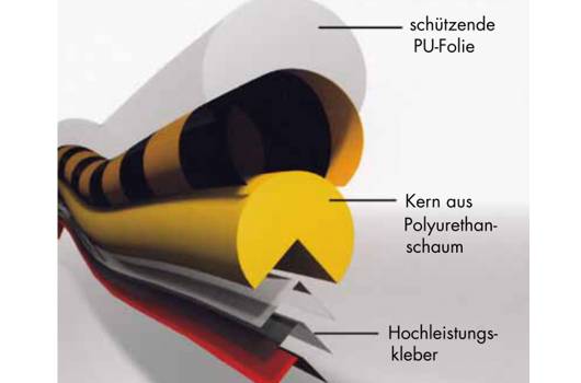 Knuffi® Magnetic, Eckschutzprofil Typ E, magnetisch, schwarz, 1 m-2