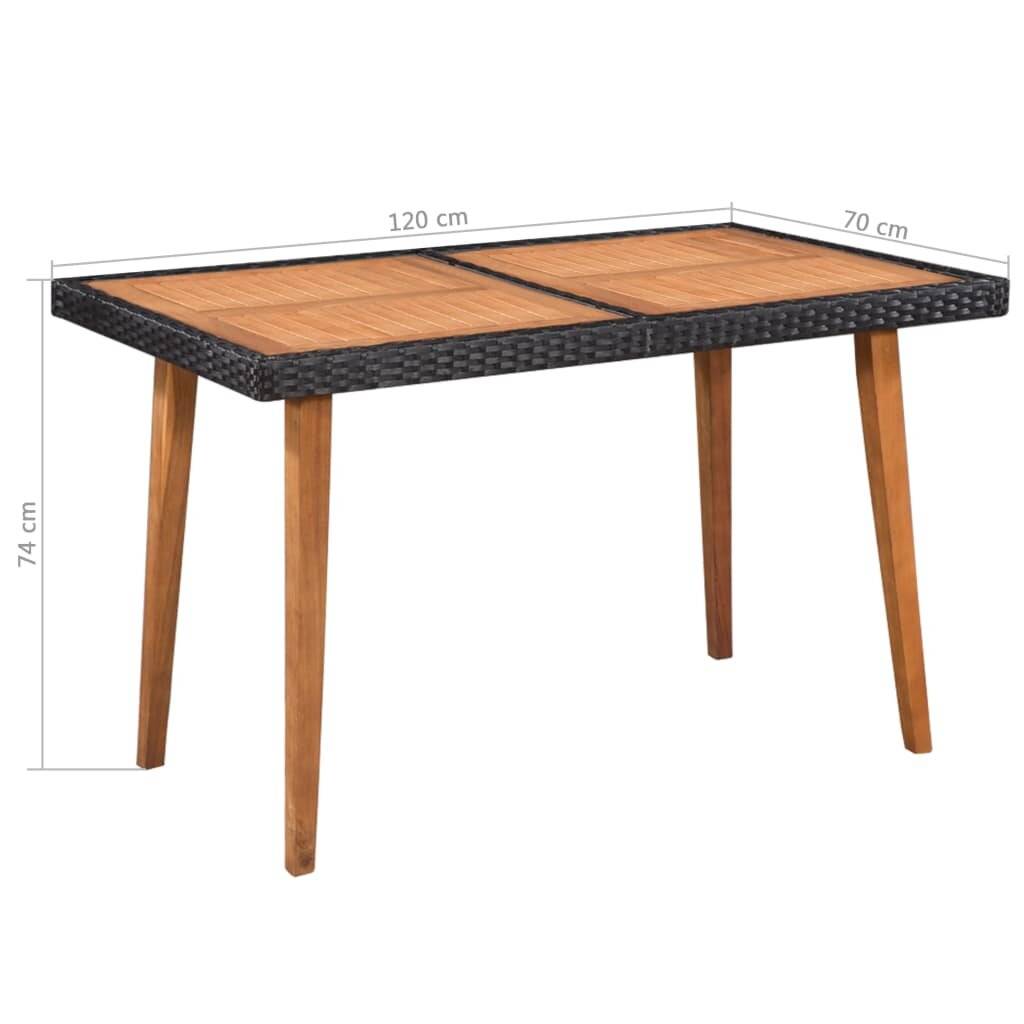 5-tlg. Garten-Essgruppe Poly Rattan Schwarz und Braun-5