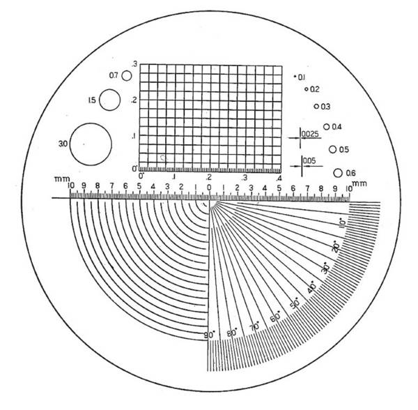 Eschenbach 115202  Präzisionsskala mit Messskala  Linsengröße: (Ø) 23 mm