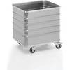Alu-Kastenwagen Vollwand ohne Deckel Volumen 223 l. Gmoehling Transportgeraete | GmbH 12408449