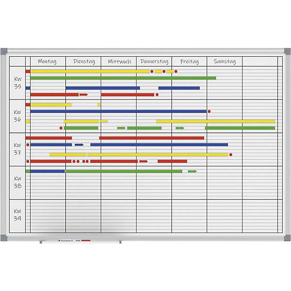 Plantafel MAULstandard Universalplaner kunststoffbeschichtet Breite 900 mm. Jakob Maul GmbH 17156149-1