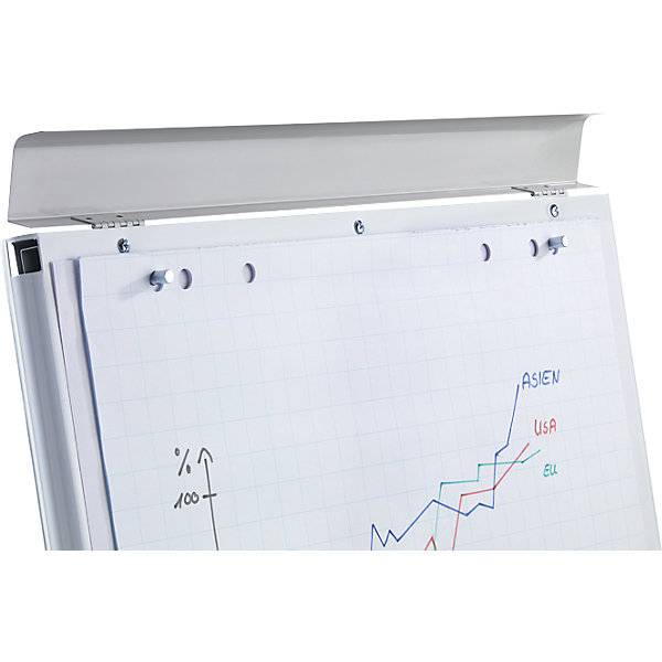 Flipchart-Set inkl. Zubehör höhenverstellbar 1700 - 2000 mm mit stabilem Rundfuß Ø 640 mm 5 Lenkrollen. Smit-2