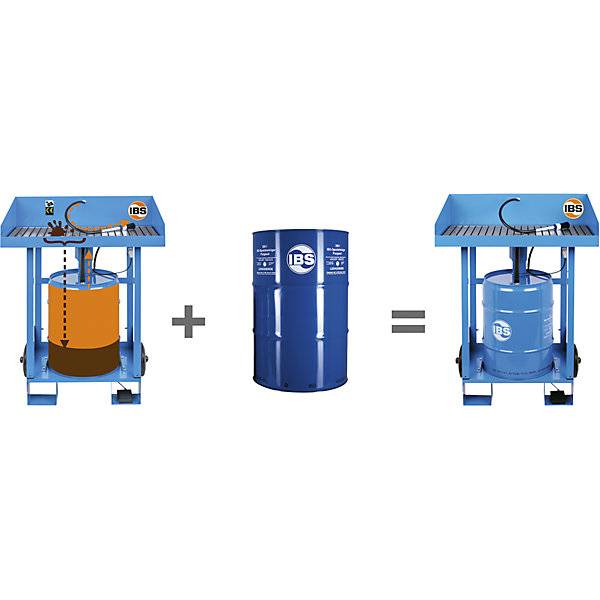 Teilereinigungsgerät mobil Komplettset mit 50-l-Spezialreiniger für 50-l-Fass. IBS Scherer GmbH 50546749-4