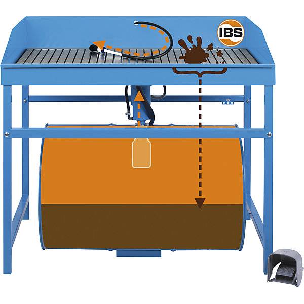 Teilereinigungsgerät Profi Tragfähigkeit 250 kg HxBxT 870 x 1135 x 660 mm. IBS Scherer GmbH 50546849-1