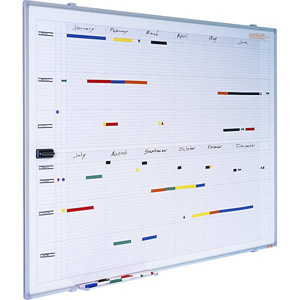 Jahresplaner neutral mit 365-Tage-Einteilung BxH 900 x 600 mm. TAKKT Industrial & Packaging GmbH 65310749-4