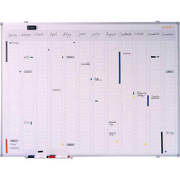 Jahresplaner neutral mit senkrechter Monatseinteilung BxH 900 x 600 mm. TAKKT Industrial & Packaging GmbH-1